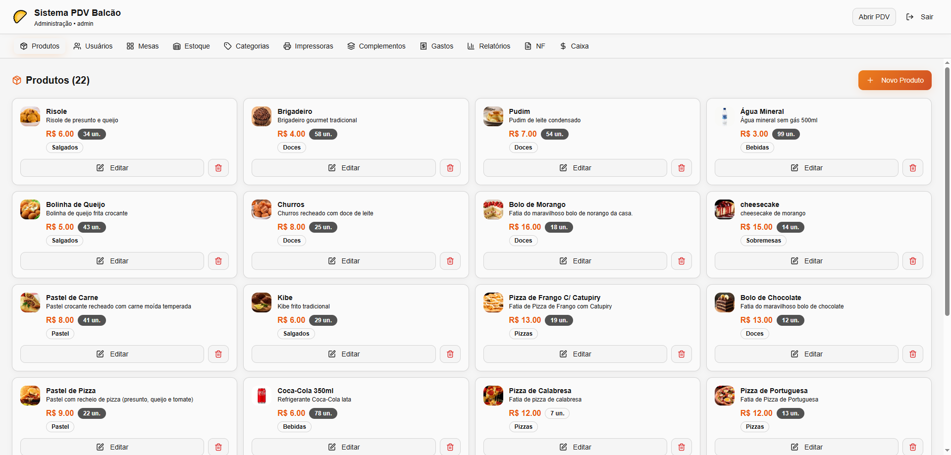 Painel de senhas do balcão